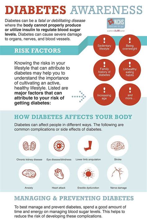 How Does Type 2 Diabetes Affect Your Body Effective Health