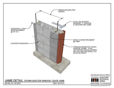 02.***.****: Jamb Detail - Storm Shelter Window / Door Jamb