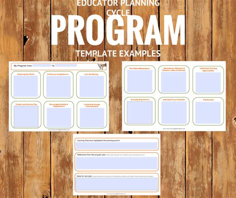Planning And Communication Template Bundle The Empowered Educator