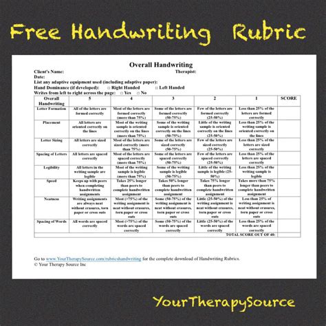 Overall Handwriting Rubric Your Therapy Source