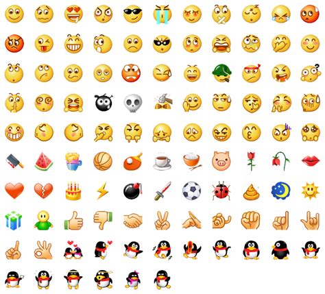 Emoji Where Can I Find A List Of All Wechat Emoticons Stack Overflow