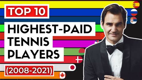 Top 10 Richest Tennis Players 2008 2021 Youtube