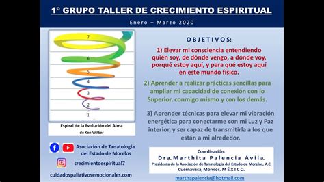 Taller De Crecimiento Espiritual 2020 SesiÓn 2 Youtube