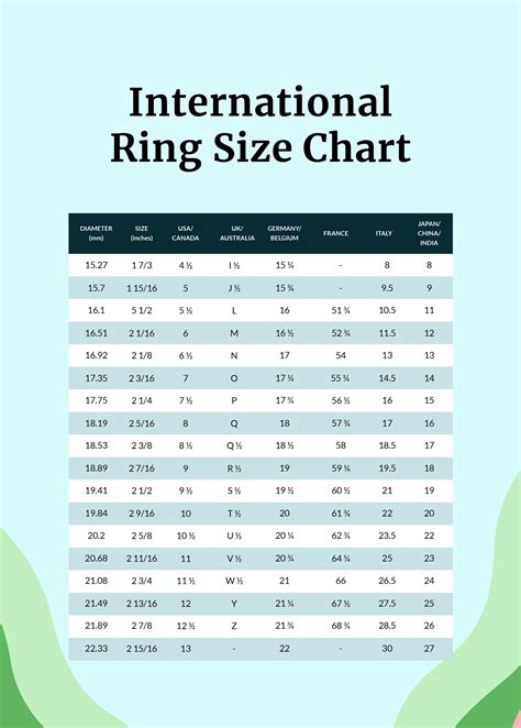 Update 141 Ring Size Chart Japan Super Hot Vn