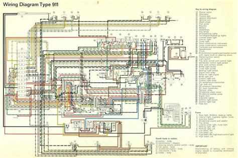 Https://tommynaija.com/wiring Diagram/1968 Porsche 911 Wiring Diagram