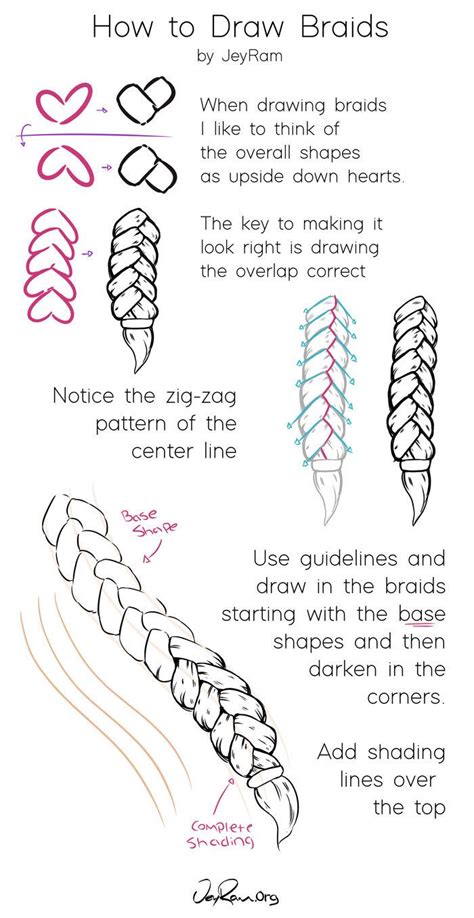 How To Draw Braids Easy Tutorial For Beginners How To Draw Braids How To Draw Hair Drawing