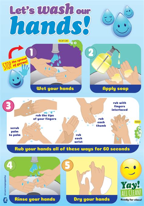 Free Poster Promoting Good Hygiene