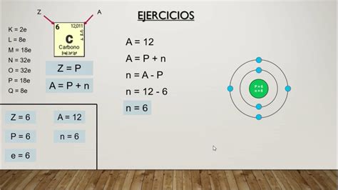 Modelo Atomico De Bohr Ejercicios Modelo Atomico De Diversos Tipos