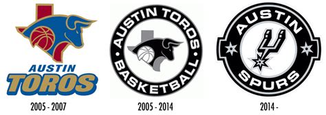 Austin Toros Logo History Chris Creamers Sportslogosnet News And