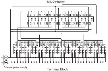 Print article piezo termination for upp units. 27 Terminal Block Wiring Diagram - Wiring Database 2020