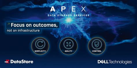 Greater Agility And Flexibility With Apex Datastore
