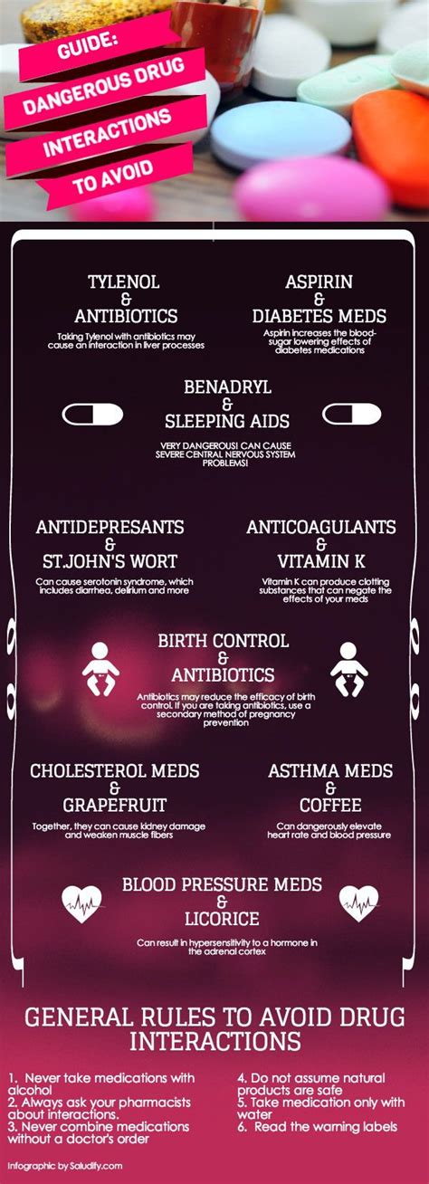 If you're on the birth control pill and taking antibiotics, are you at risk for an unintended pregnancy? 140 best images about Pharmacology Nursing on Pinterest ...