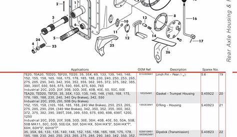 Massey Ferguson 135 Parts Diagram - Free Wiring Diagram
