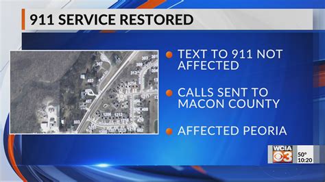 UPDATE: 911 services restored in Champaign Co. after outage – WCIA.com