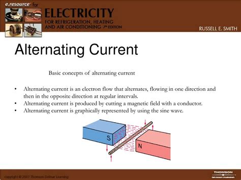 Ppt Alternating Current Power Distribution And Voltage Systems
