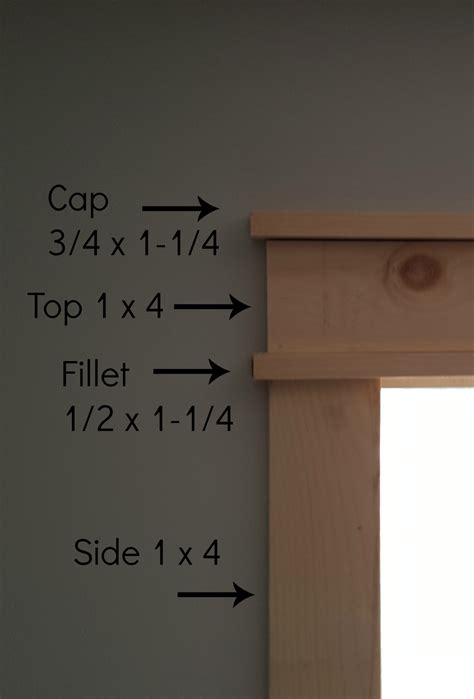The clean lines and pretty crown pieces make the trim stand out while not being too flashy. Turtles and Tails: Installing Craftsman-Style Door ...