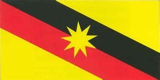 ˈnəgəri səmbiˈlan) is a state in malaysia which lies on the western coast of peninsular malaysia. Cikgu Nieda @ Sejarah Tingkatan 1: BAB 10 SARAWAK