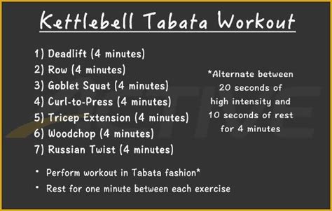 Tabata Workout With Kettlebell Tabata Workouts For Beginners