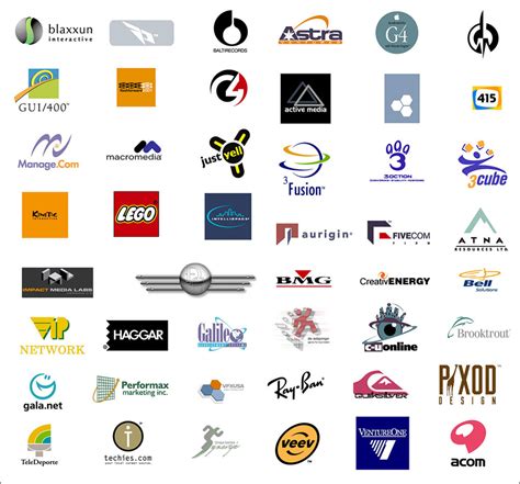 Logos And Names Brands Logos Vector Vector Graphics V