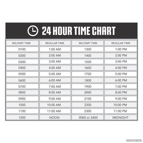 Hour Clock Converter Printable Converter Hour Conversion Chart