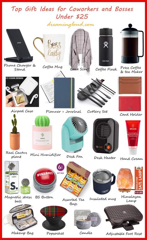 Holiday Gift Guide Top Gift Ideas For Coworkers And Bosses Under Dreaming Loud