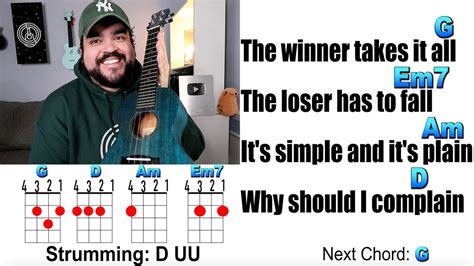 The Winner Takes It All Abba Ukulele Play Along With Chords And Lyrics Chords Chordify