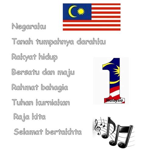 Lirik Lagu Kebangsaan Kord Gitar Indonesia