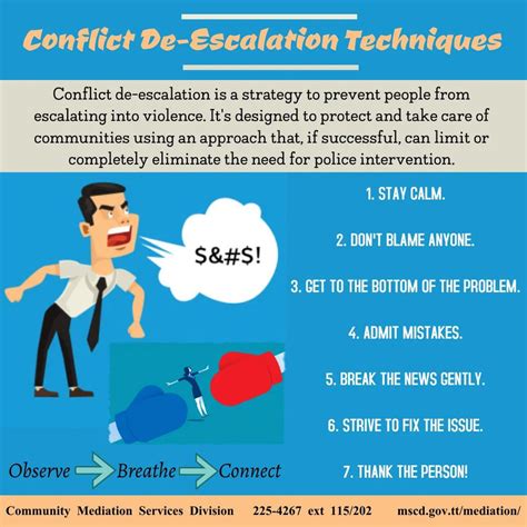 Conflict De Escalation Techniques