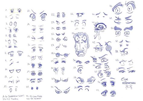 Eye References 060814 By Remilatour On Deviantart Cartoon Art
