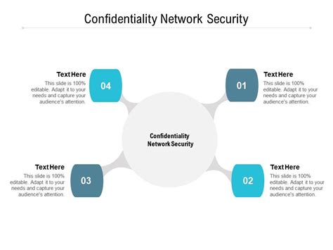 Confidentiality Network Security Ppt Powerpoint Presentation Show