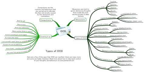 Obsessive compulsive disorder (ocd) is an anxiety disorder that causes a person to suffer repeated obsessions and compulsions. OCD treatment Therapist • Buckinghamshire Oxfordshire ...