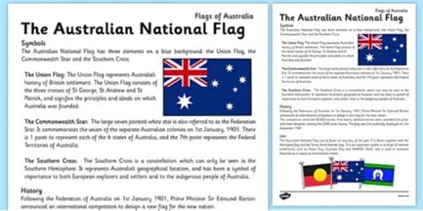 What Are The 3 Flags Of Australia Answered Twinkl Teaching Wiki