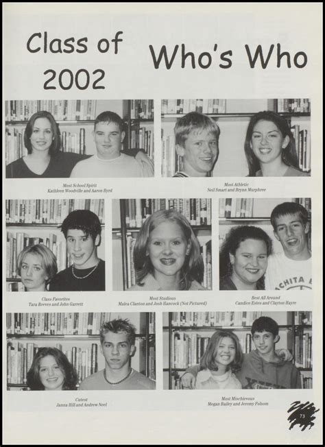 Yearbooks 2000