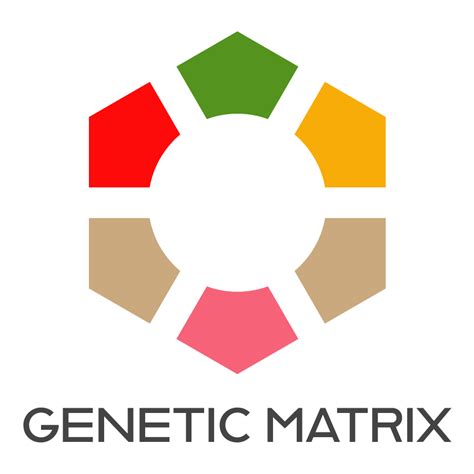 Genetic Matrix Health Manifested