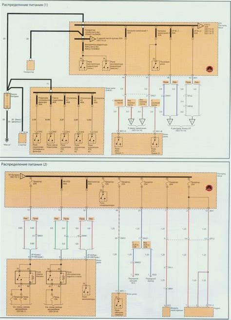 Kia Optima Wiring Diagram - IOT Wiring Diagram