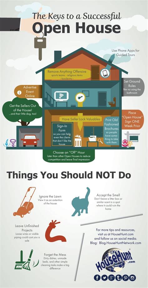 The most common realtor open house material is ceramic. Tips for a Successful Open House INFOGRAPHIC | Ohio real ...