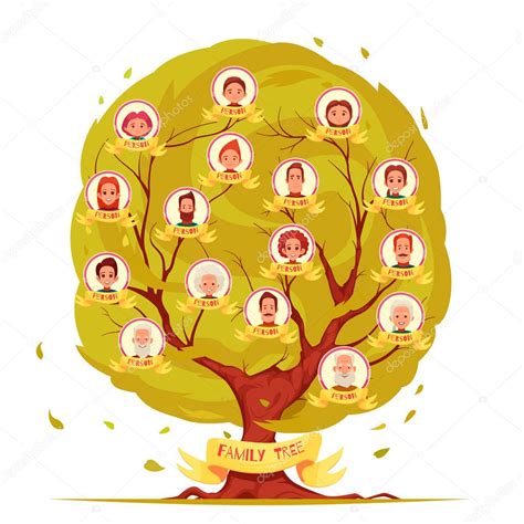 Conjunto De árboles Genealógicos Para Miembros De La Familia 2024