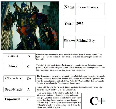 Transformers Report Card By Mlp Vs Capcom On Deviantart