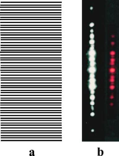 ͑ A ͒ 1d Diffraction Grating Comprising Lines That Are Spaced According