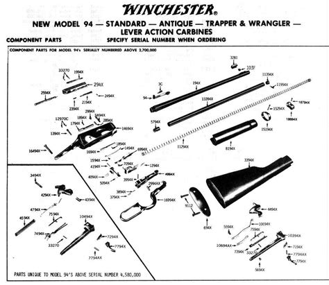 Winchester Model 94 Schematic