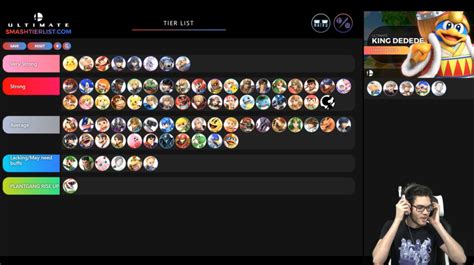 Characters tier list is a list of best character ranking february 2021 for genshin impact 1.3. Super Smash Bros Ultimate Tier List Maker by Nairo - Elecspo