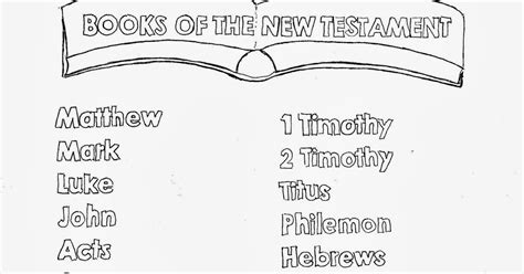 Download Coloring Pages for Kids by Mr. Adron: Books Of The Bible ...