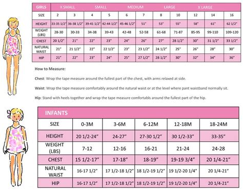 Girl Clothing Size Chart By Age Trendy Young European Brands For