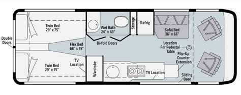 Class B Rv Floor Plans Rv Obsession