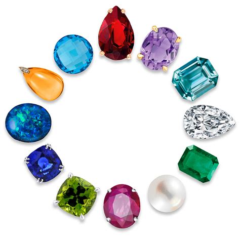 A Beginners Guide To Different Birthstones And Their Meanings