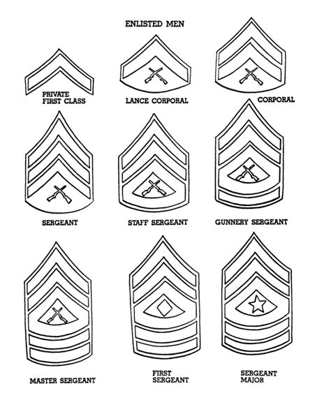 Military Emblems Coloring Pages Coloring Home
