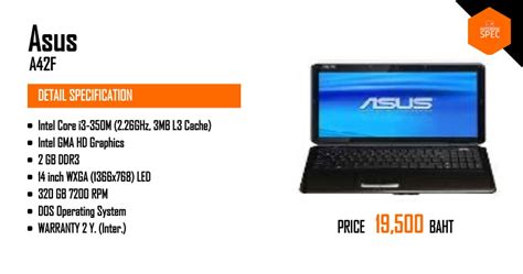 Asus A42f Vx043x ซีพียู Intel Core I3 350m Intel Gma Hd Graphics ราคา