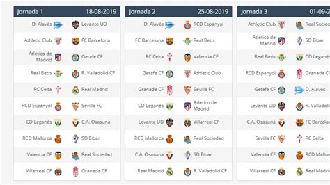 Spain la liga 2020/2021 table, full stats, livescores. Calendario de LaLiga 2019-2020 en PDF: horarios de ...