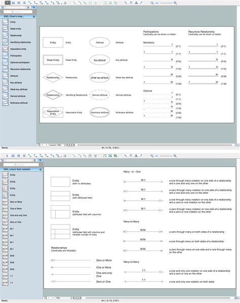 26 Software To Draw Er Diagram References (With images ...