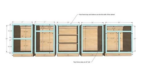 Introduction ( 0:00 ) part 2: Ana White | Build a Face Frame Base Kitchen Cabinet ...